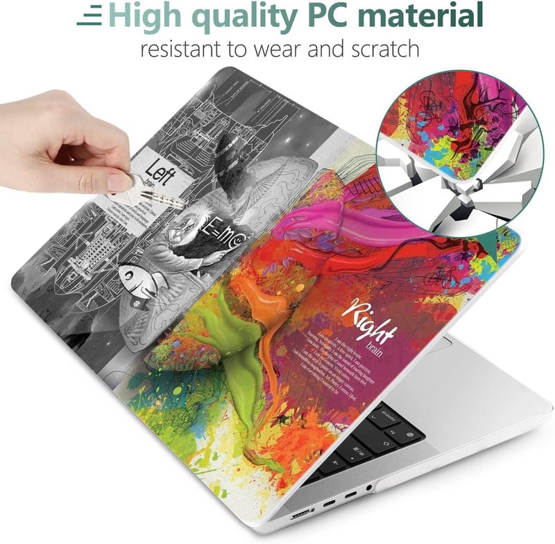 DONGKE Case for M5 MacBook Pro 14 inch 2025 2024-2021 M4 M3 M2 M1, Plastic Hard Shell Cover Compatible with A3434 A3112 A3401 A3185 A2992 A2779 A2442, Retina XDR Display & Touch ID, Right & Left Brain - Image 5